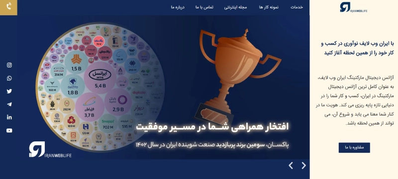 ایران وب لایف از بهترین شرکت های طراحی لوگو