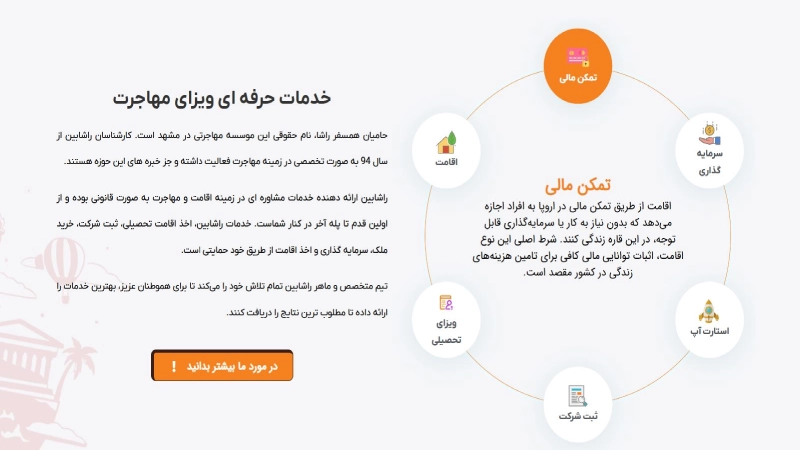 راشا بین بهترین موسسه برای مهاجرت
