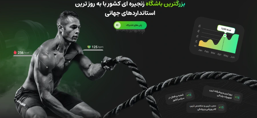 بهترین باشگاه های تهران