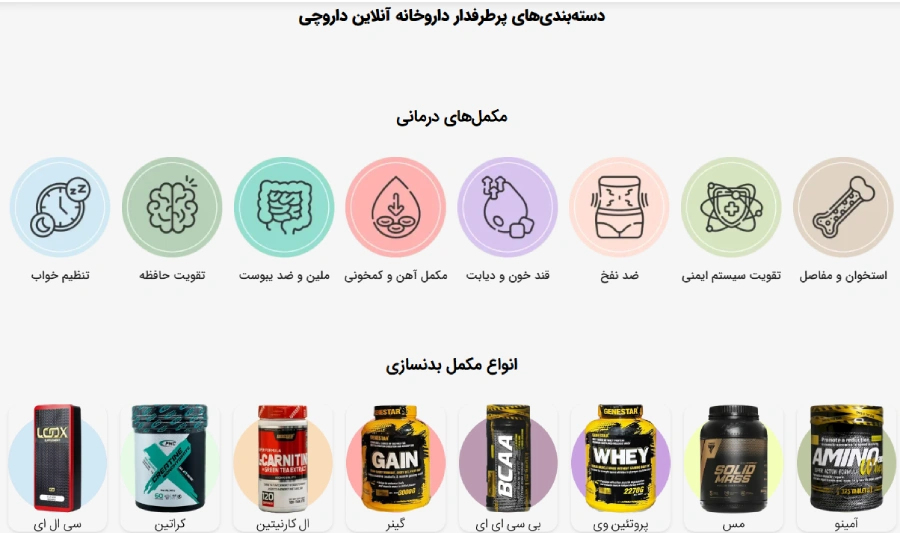 داروخانه آنلاین داروچی