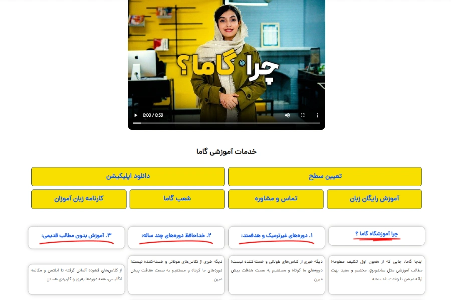 بهترین کلاس یوس، موسسه گاما